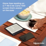 Win a Kobo Libra 2 eReader courtesy of WhatsYourTech